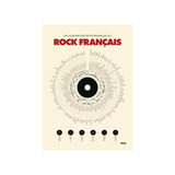 Affiche déco - Anthologie du rock - 50x70 cm | Fleux | 5
