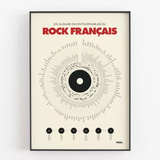 Affiche déco - Anthologie du rock - 50x70 cm | Fleux | 6