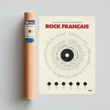 Affiche déco - Anthologie du rock - 50x70 cm | Fleux | 8