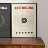 Affiche déco - Anthologie du rock - 50x70 cm | Fleux | 9