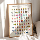 Affiche Champions League Winners 1955-2025 | Fleux | 12