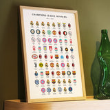 Affiche Champions League Winners 1955-2025 | Fleux | 10