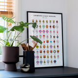 Affiche Champions League Winners 1955-2025 | Fleux | 14