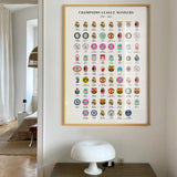 Affiche Champions League Winners 1955-2025 | Fleux | 15