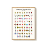 Affiche Champions League Winners 1955-2025 | Fleux | 16