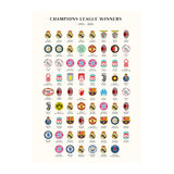 Affiche Champions League Winners 1955-2025 | Fleux | 9