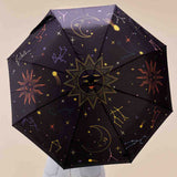 Parapluie à manche Tête de Canard - Zodiac | Fleux | 5