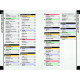 Guide touristique On Se Casse ! Les Meilleurs Spots A Berlin | Fleux | 7