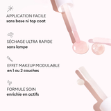 Vernis Soin - Trio Active Pump - 15 ml | Fleux | 20