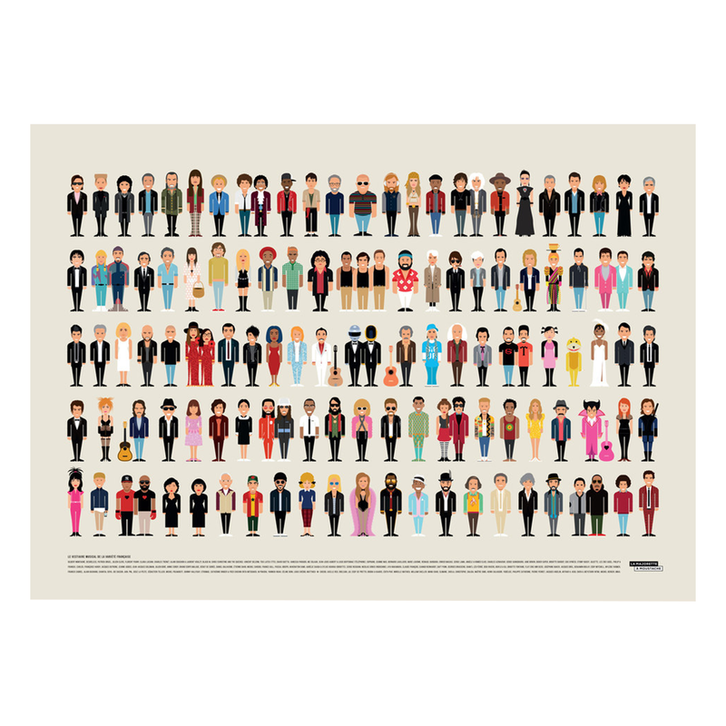 Poster of the French Variety Musical Dressing Room