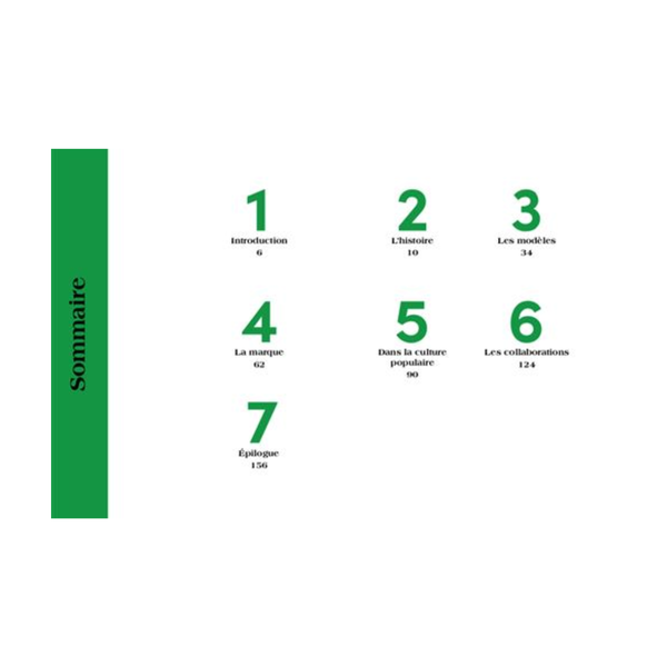 Converse Pocket Guide