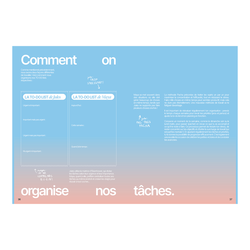 Pachas Wellness Planner 