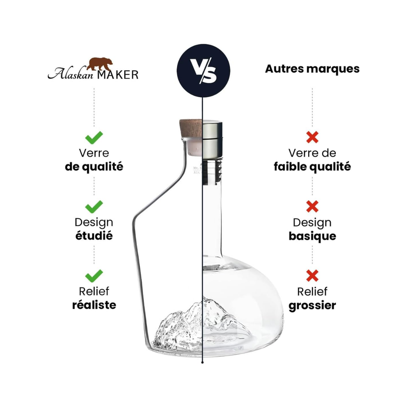 Carafe à spiritueux Topographique Mont Blanc