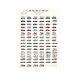 Affiche 24 Heures du Mans Winners 1923-2026 | Fleux | 4