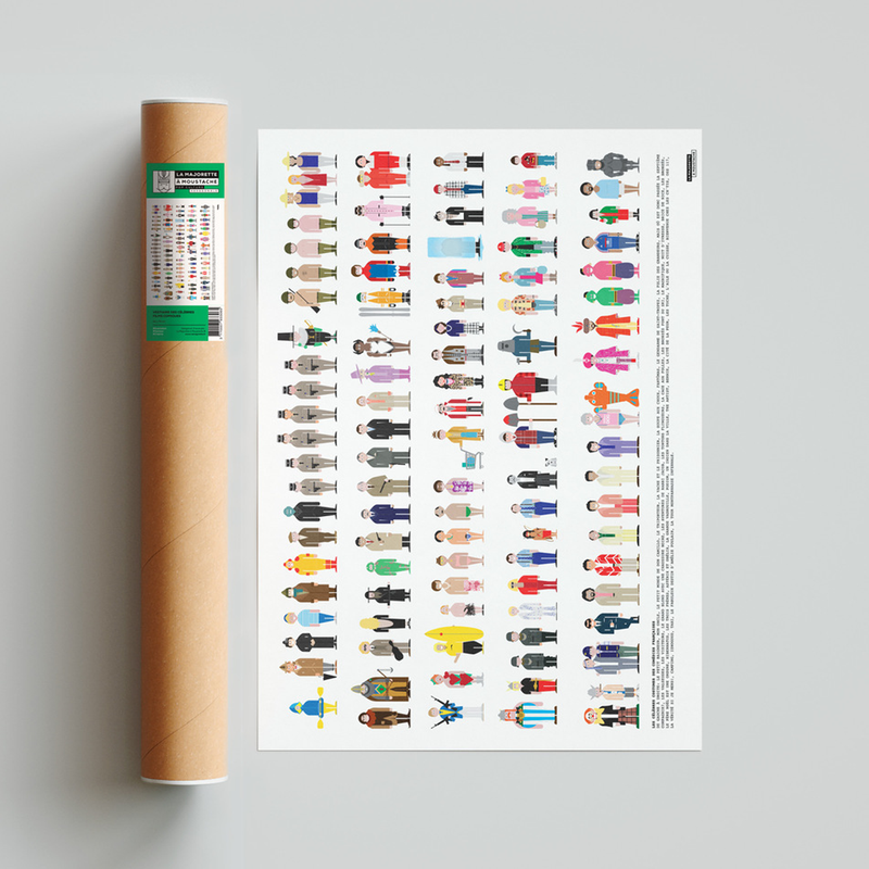 Famous Comedy Movies Locker Room Poster - 50 x 70 cm