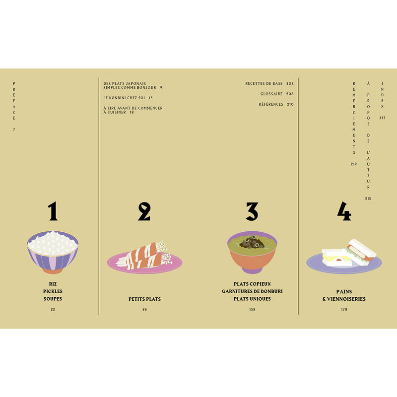 Bowls &amp; Bento Cookbook