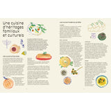 Mazel Tov Cookbook | Fleux | 11
