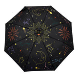 Parapluie à manche Tête de Canard - Zodiac | Fleux | 7