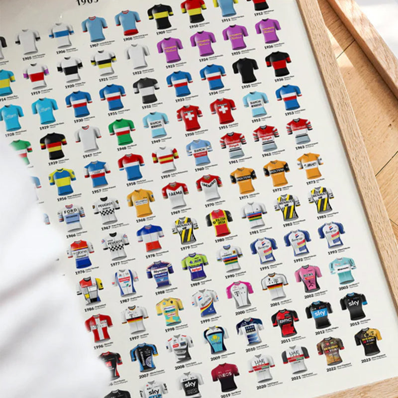 Affiche Tour de France Winners